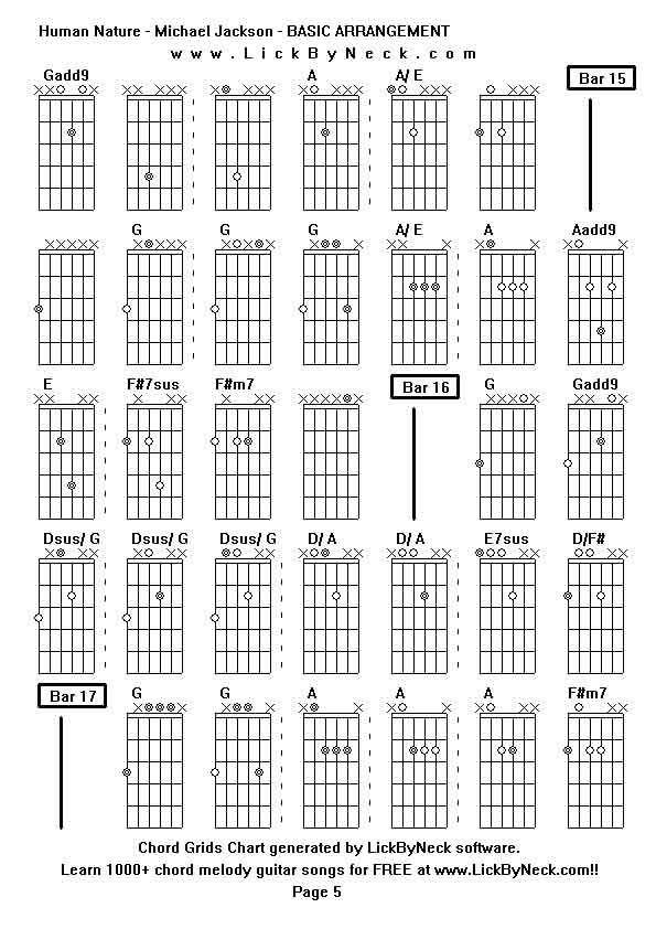 Chord Grids Chart of chord melody fingerstyle guitar song-Human Nature - Michael Jackson - BASIC ARRANGEMENT,generated by LickByNeck software.